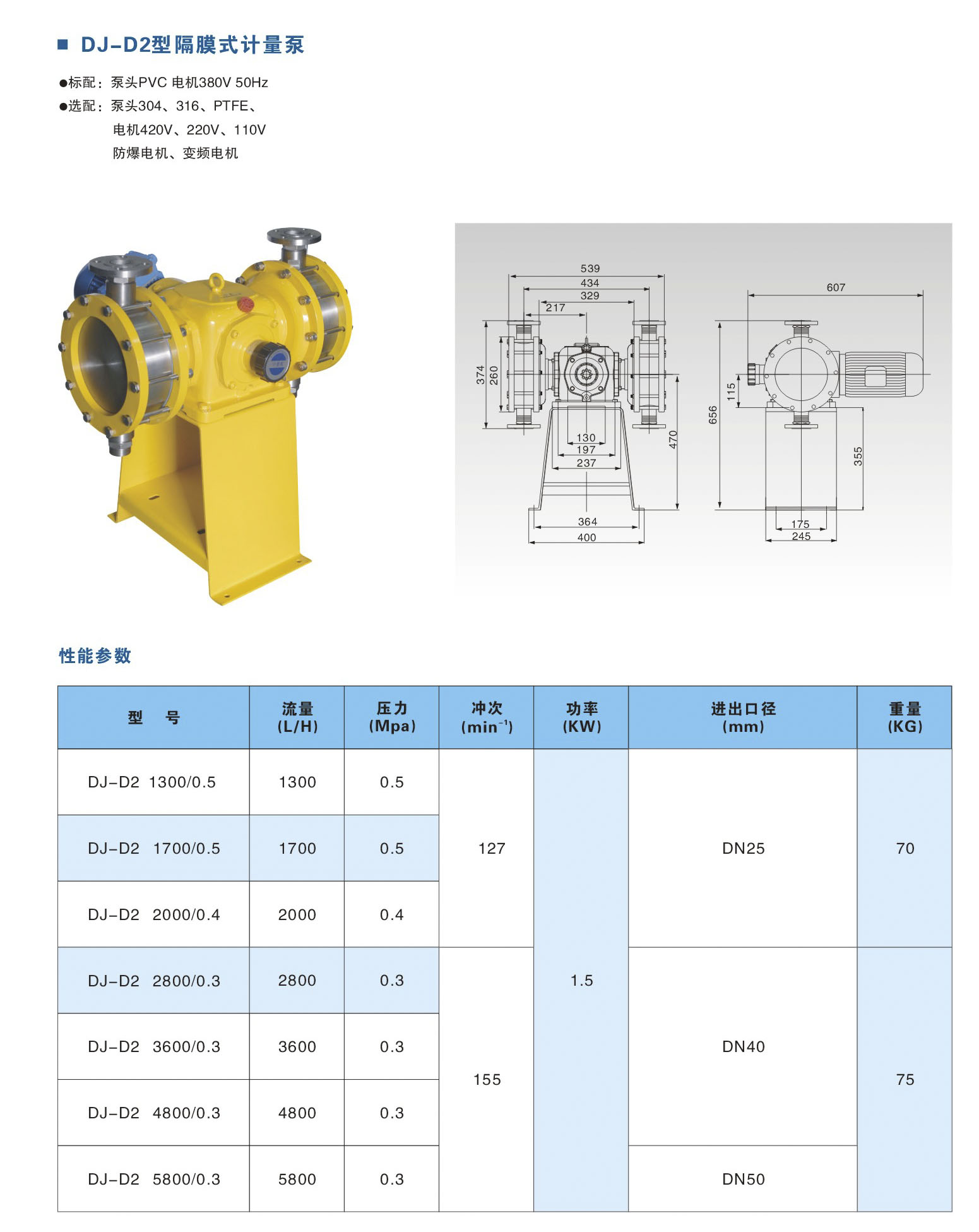 DJ-D2型隔膜式计量泵.jpg