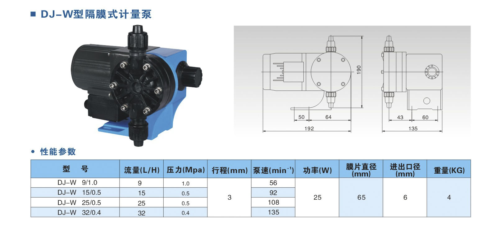 DJ-W型隔膜式计算泵.jpg