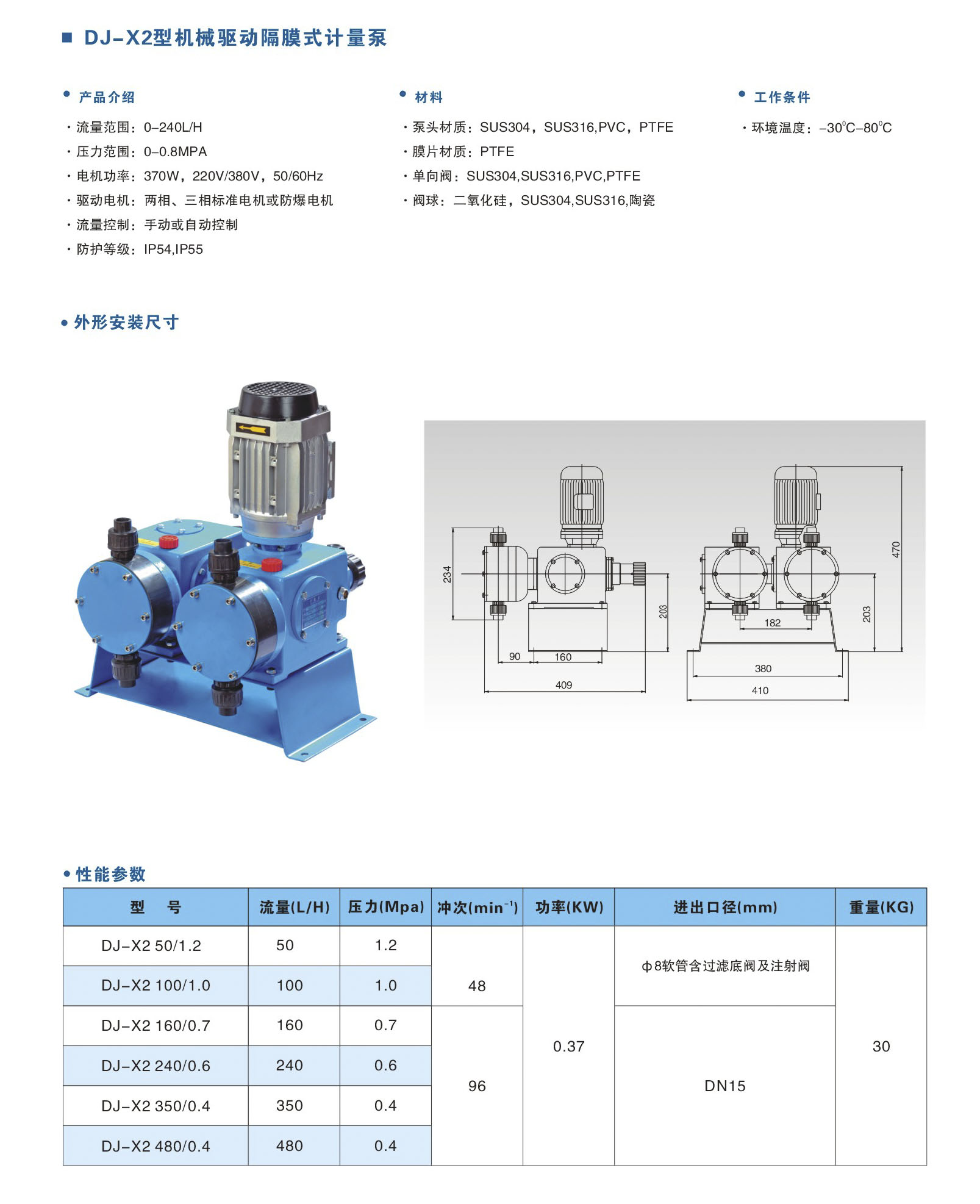 DJ-X2型机械驱动隔膜式计量泵.jpg