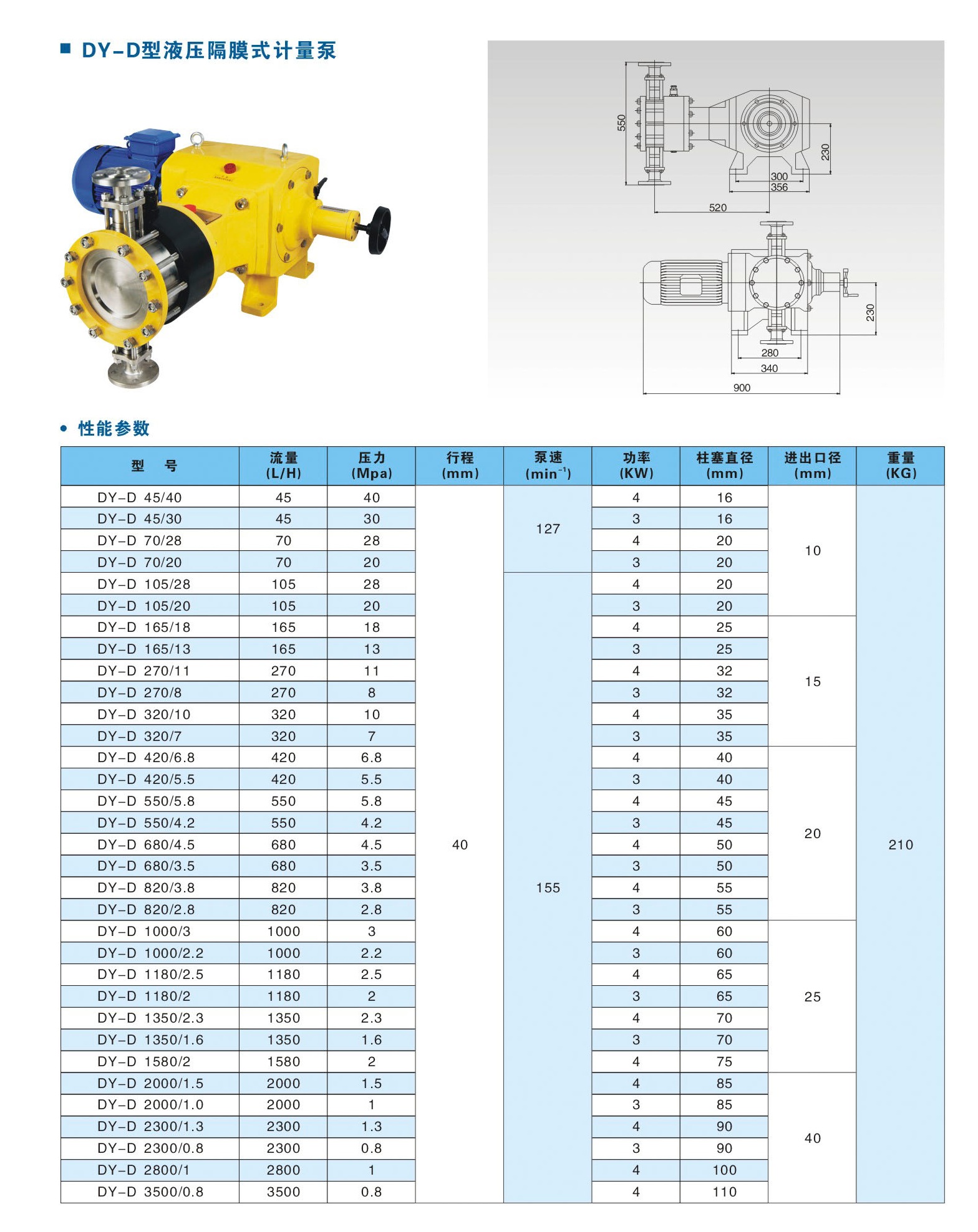 DY-D型液压式隔膜式计量泵_看图王.jpg