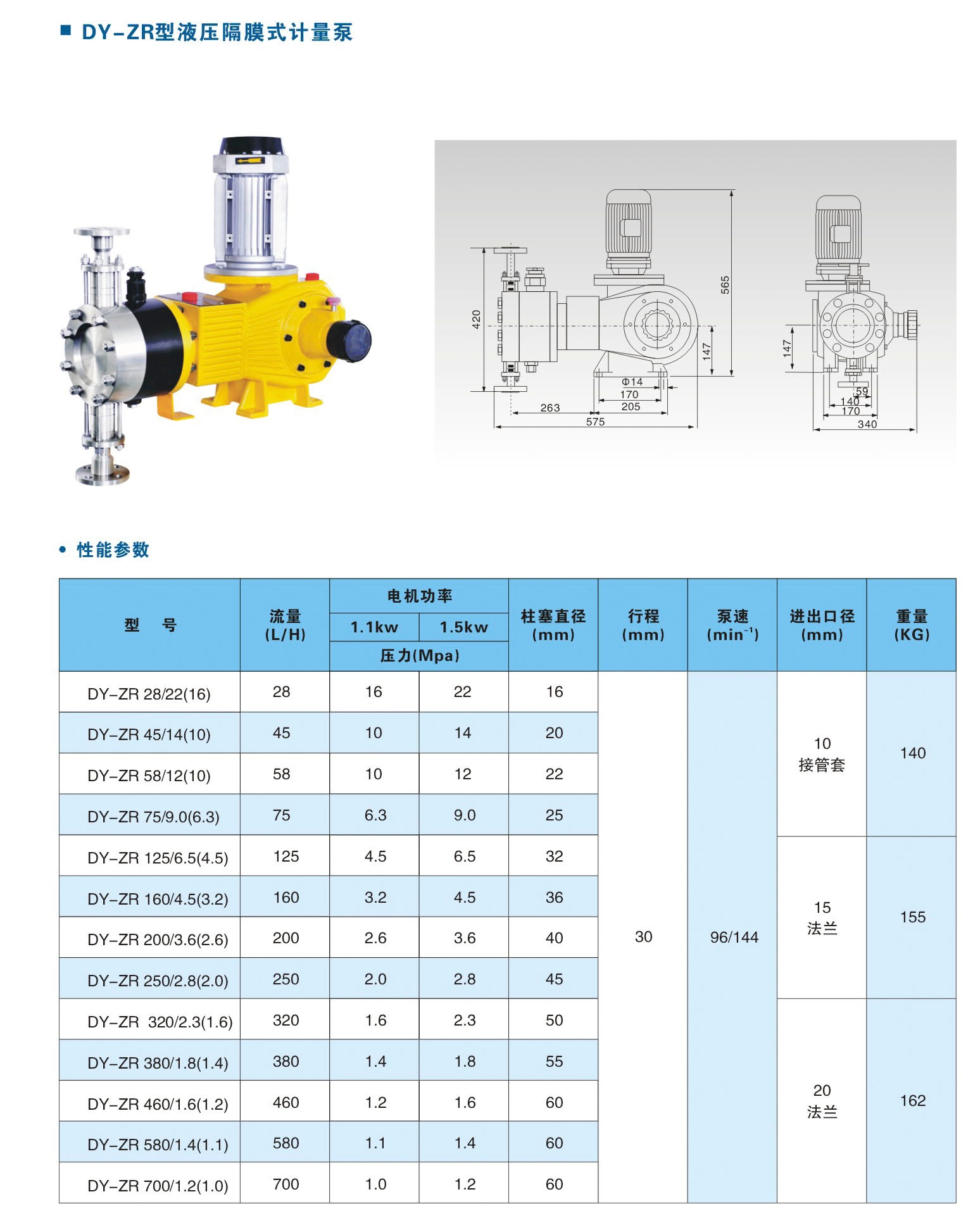 DY-ZR液压隔膜式计量泵2_看图王.jpg