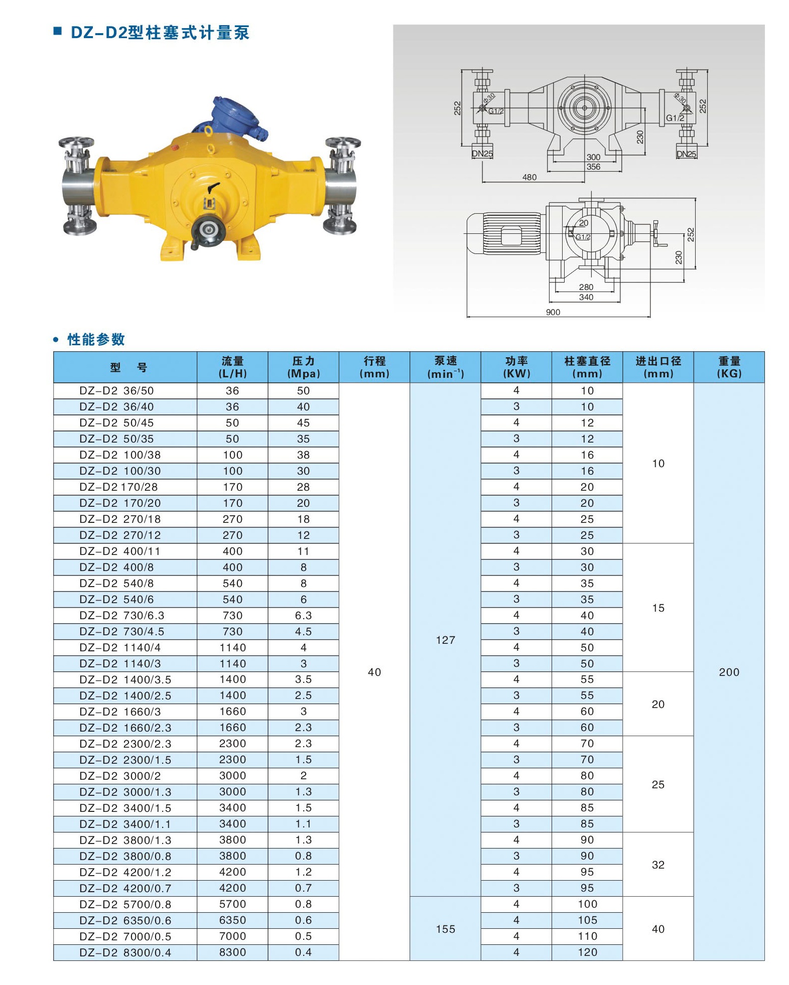 DZ-D2型柱塞式计量泵1_看图王(1).jpg